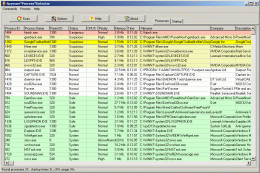 Download Spyware Process Detector