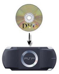Download DVD to PSP Suite 8.6.4.7601