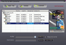 Download Free FLV to MP4 Converter 4.2.20