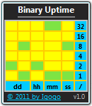Download Binary Uptime 1.2