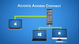 Download Acronis Files Connect 10.5.0