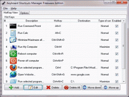 Download Keyboard Shortcuts Manager 7.5