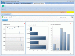 Download VM Performance Monitor