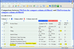 Download 4TOPS Compare Excel Files